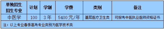 QQ图片20211210143402.png