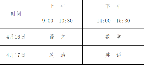 2022年安徽体育单招的考试时间以及考试科目