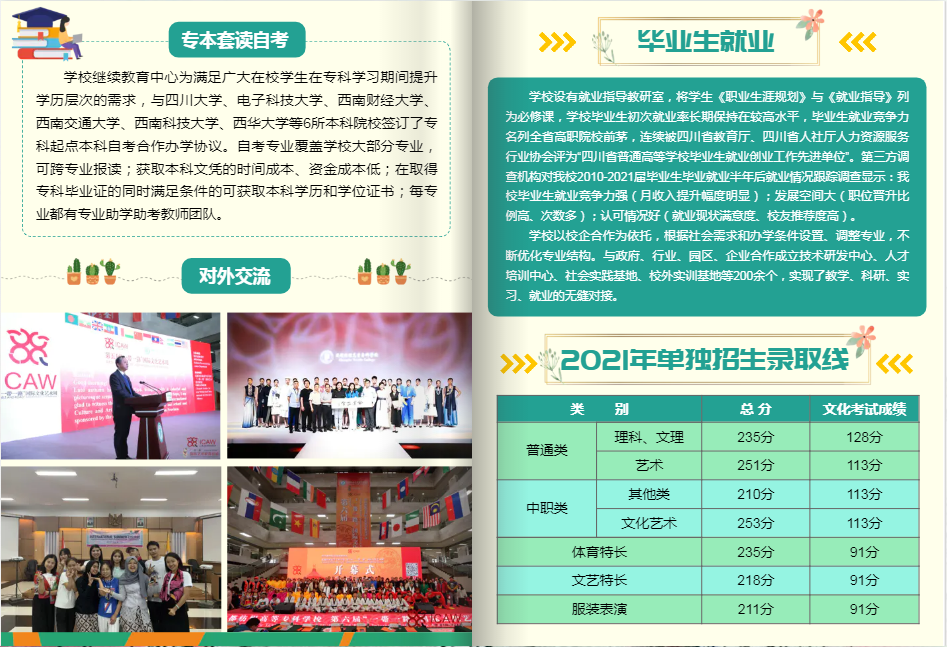 成都纺织高等专科学校2022年单招招生简章