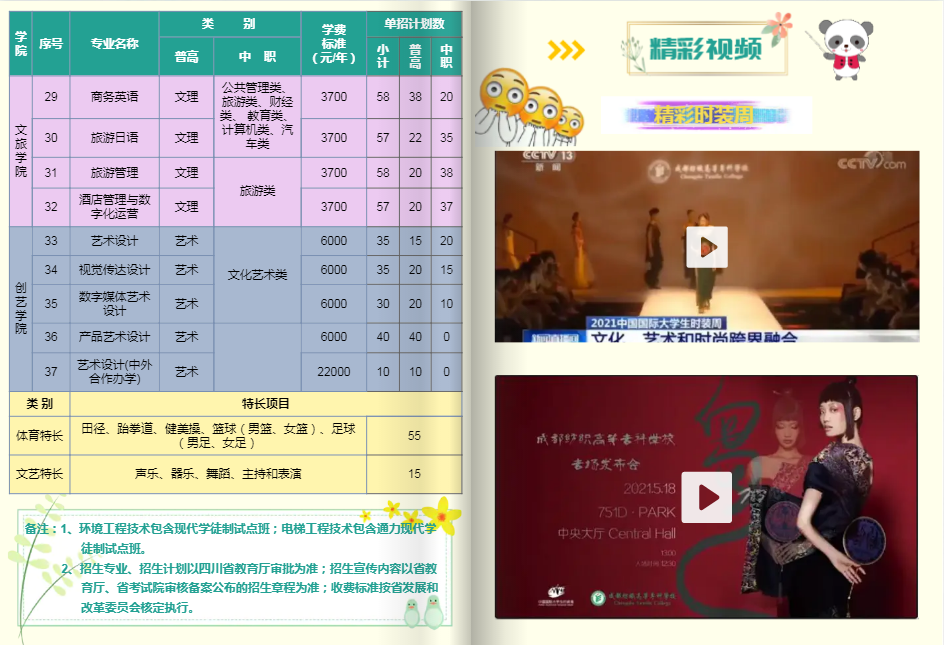 成都纺织高等专科学校2022年单招招生简章