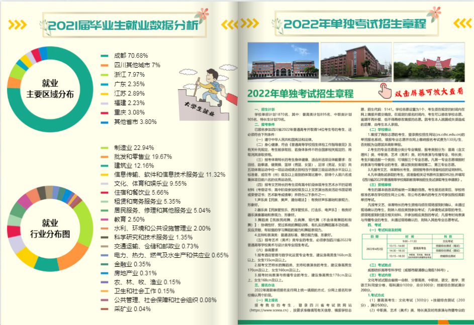 成都纺织高等专科学校2022年单招招生简章