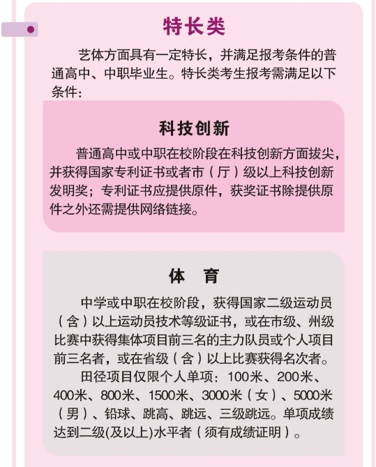  四川建筑职业技术学院2022年单招招生简章