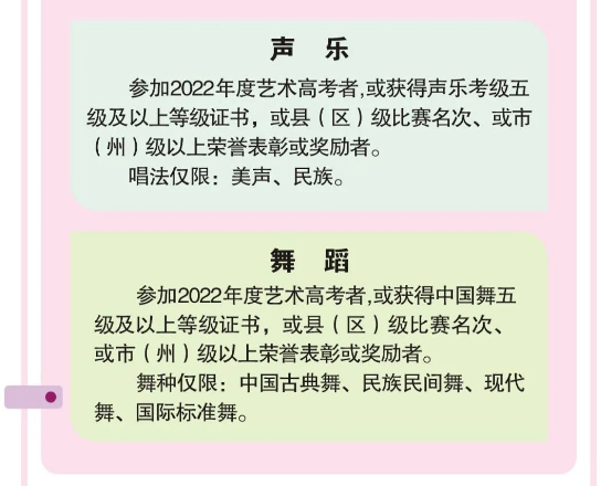  四川建筑职业技术学院2022年单招招生简章