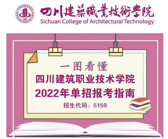  四川建筑职业技术学院2022年单招招生简章