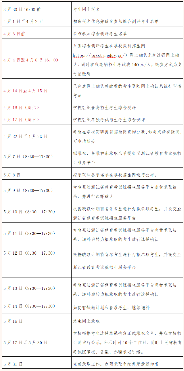 浙江同济科技职业学院2022年高职提前招生章程