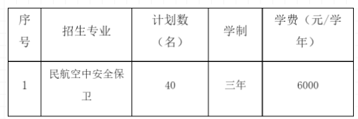 浙江警官职业学院2022年高职提前招生专业