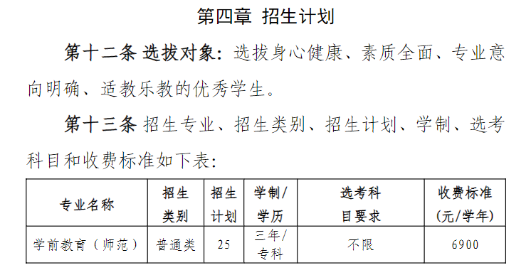 金华职业技术学院2022年“三位一体”综合评价招生专业
