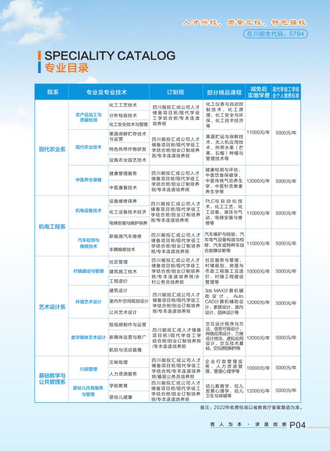  2022年攀枝花攀西职业学院单招招生简章