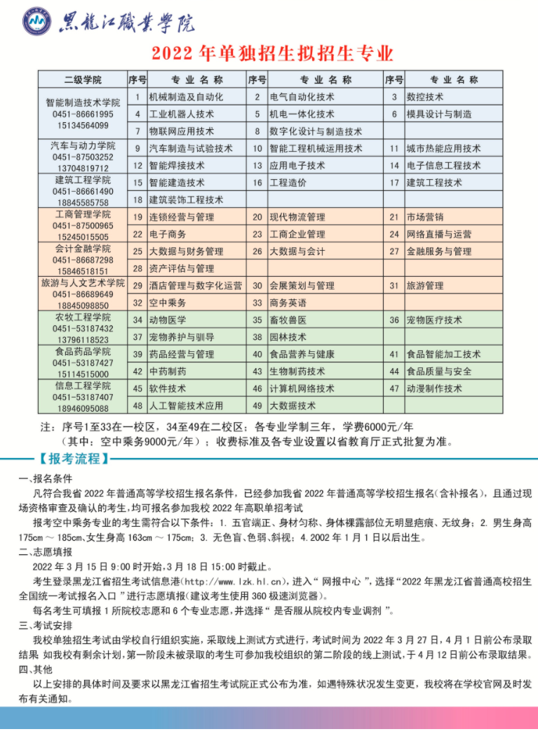 黑龙江职业学院2022年单招简章