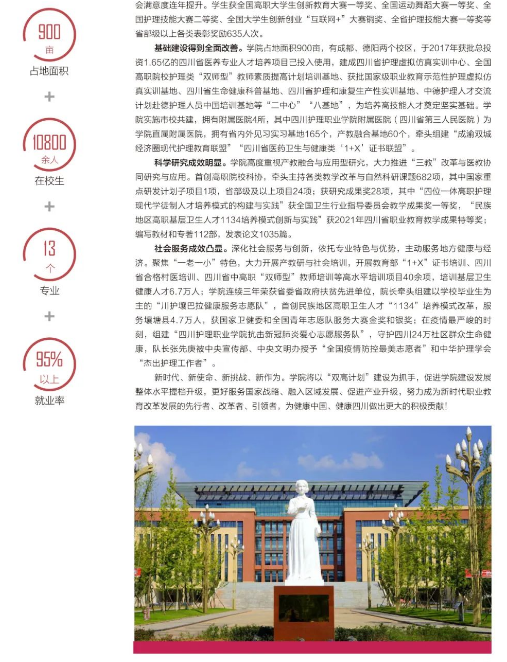 四川护理职业学院2022年单招招生简章