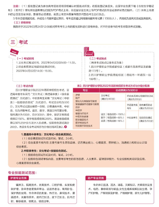四川护理职业学院2022年单招招生简章