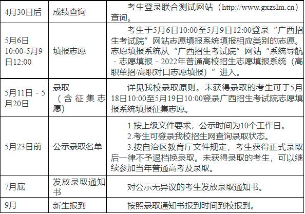 广西职业技术学院2022年单招招生简章