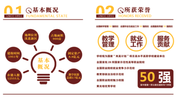 辽宁省交通高等专科学校2022年单招招生简章