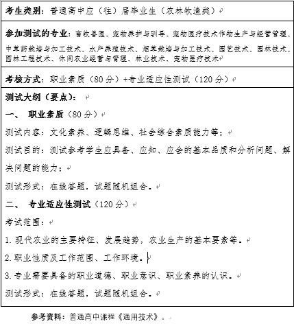 云南农业职业技术学院2022年单独招生考试大纲