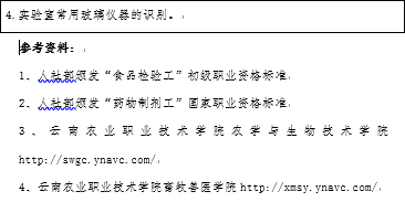 云南农业职业技术学院2022年单独招生考试大纲