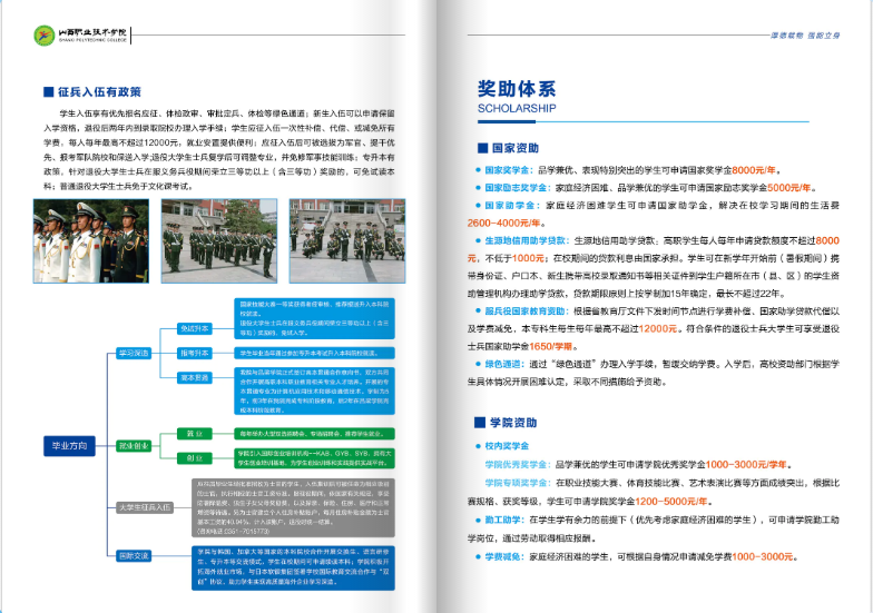 2022年山西职业技术学院单招简章