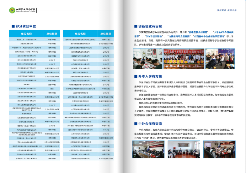 2022年山西职业技术学院单招简章