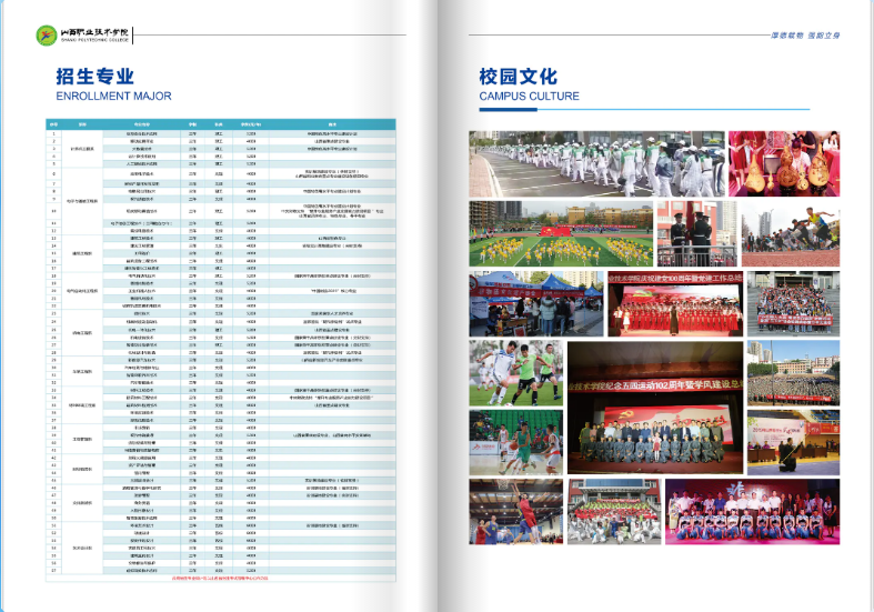 2022年山西职业技术学院单招简章