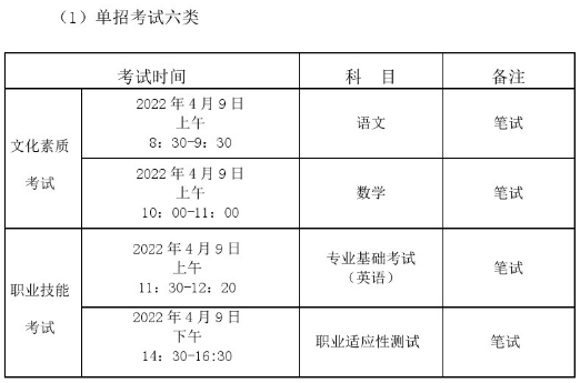 石家庄经济职业学院2022年单招报考须知