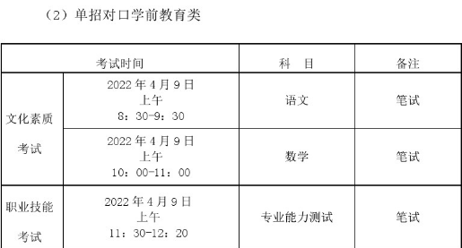 石家庄经济职业学院2022年单招报考须知