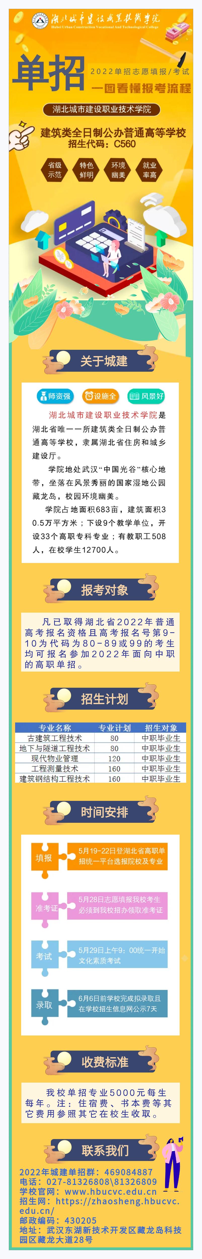 2022年湖北城市建设职业学院单招报考流程