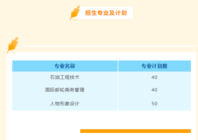 湖北科技职业学院2022年单招招生专业