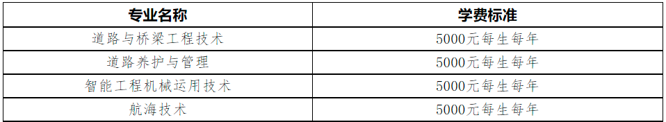2022年湖北交通职业技术学院高职单招招生章程