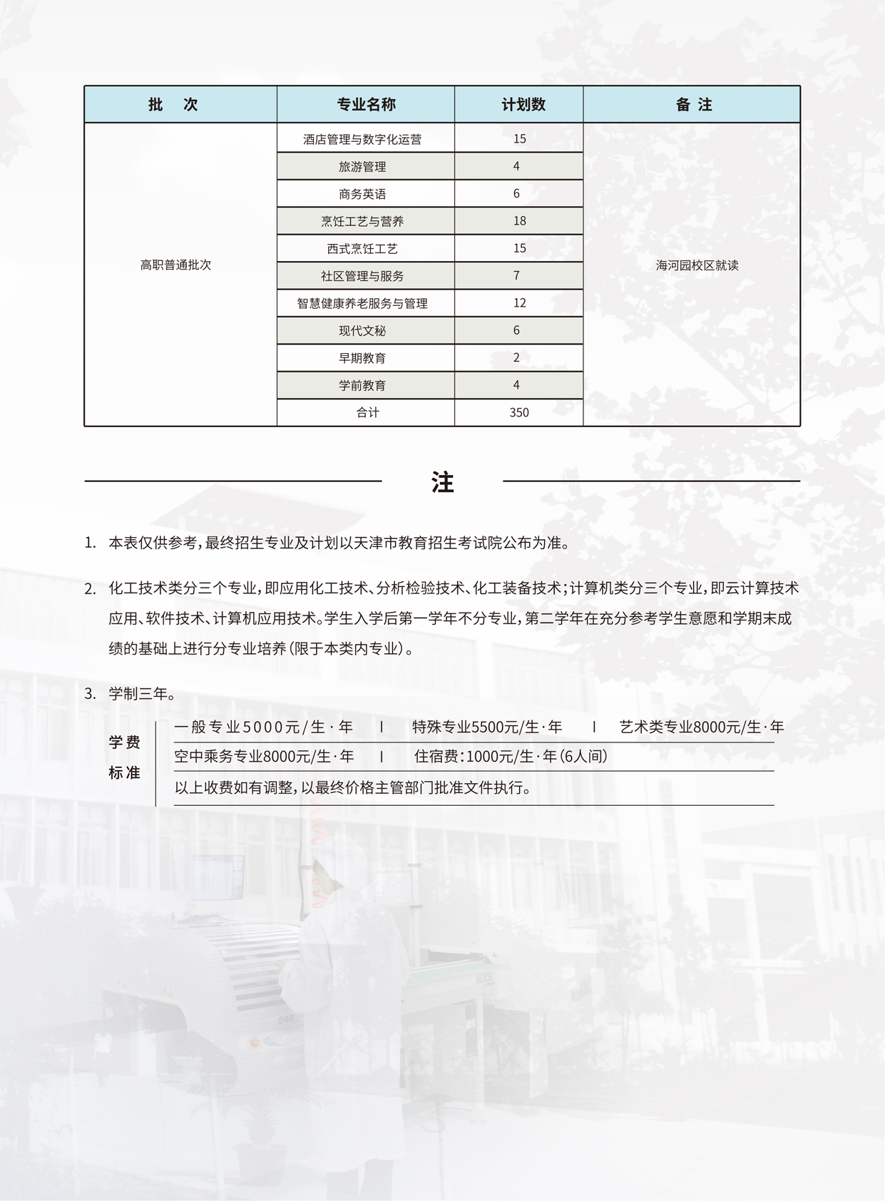 2022年天津职业大学春季招生（高中生）招生专业